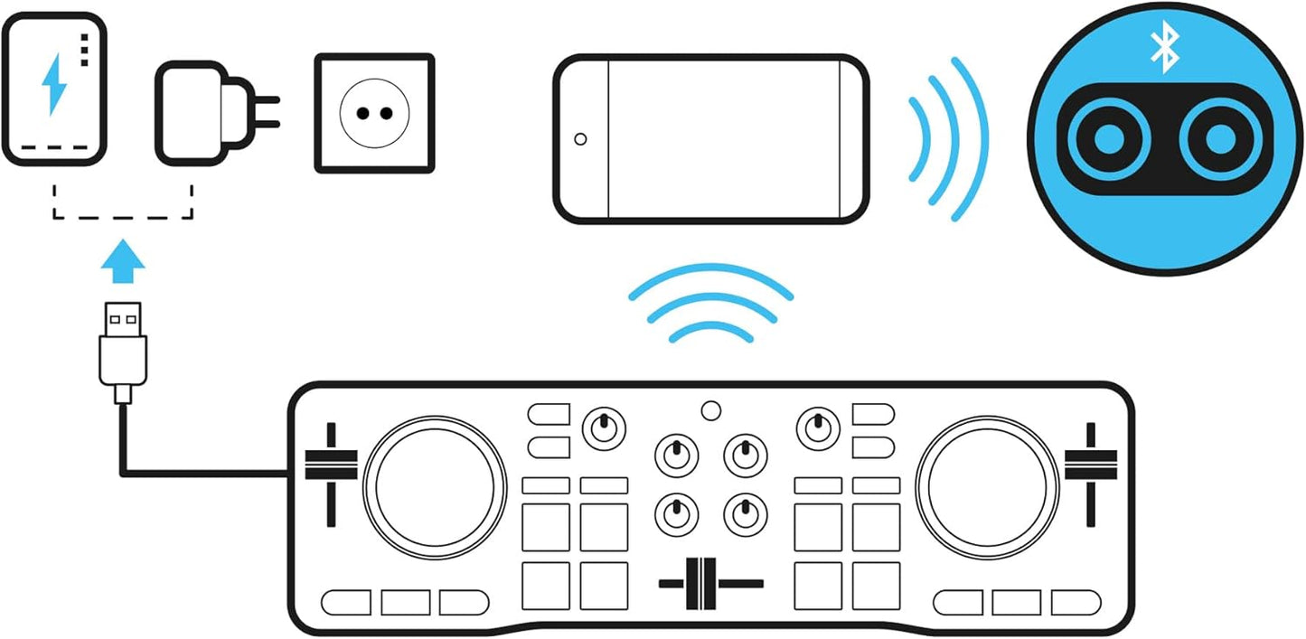 DJ-Bluetooth Wireless Controller